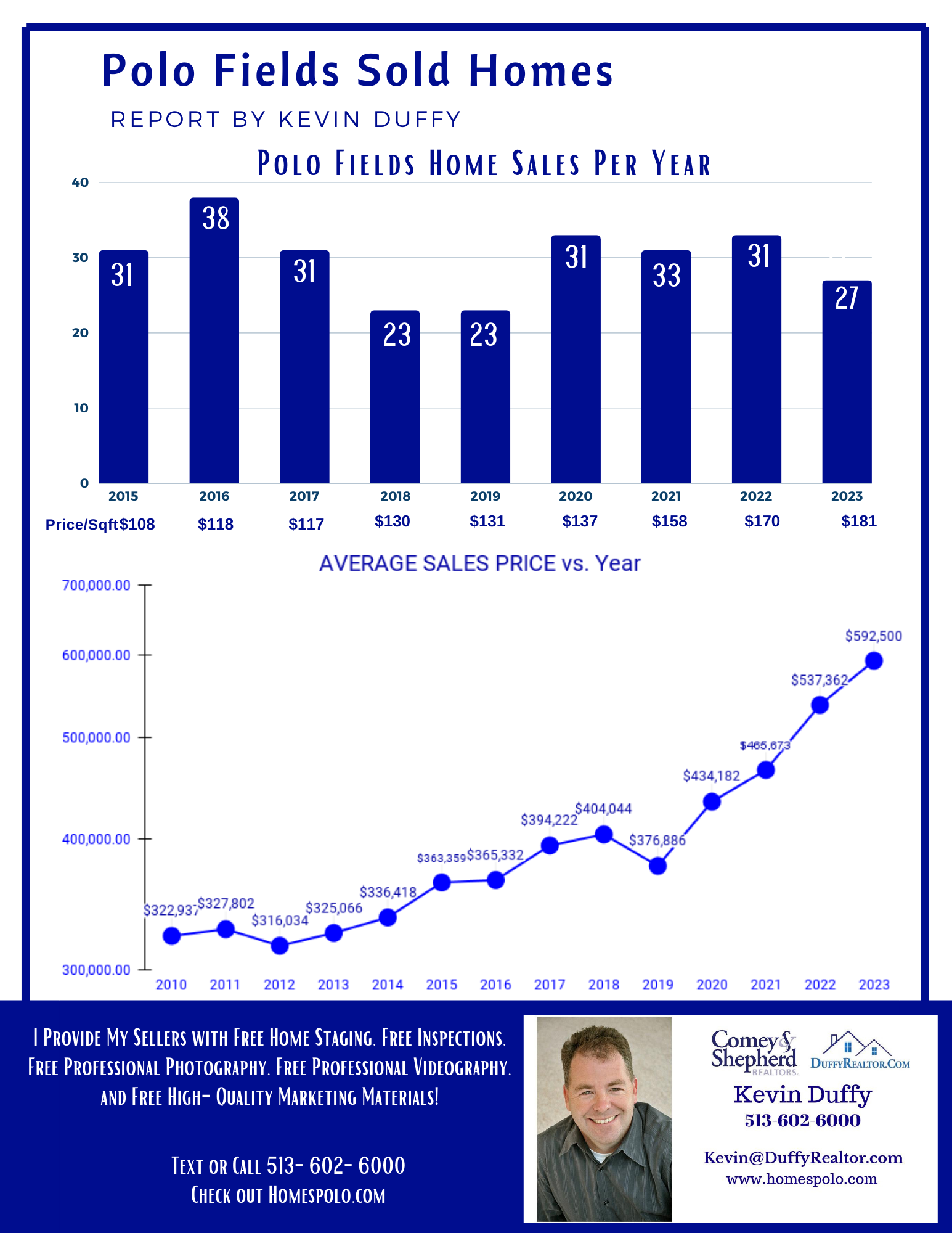 Polo Sold 2023 19 (1)
